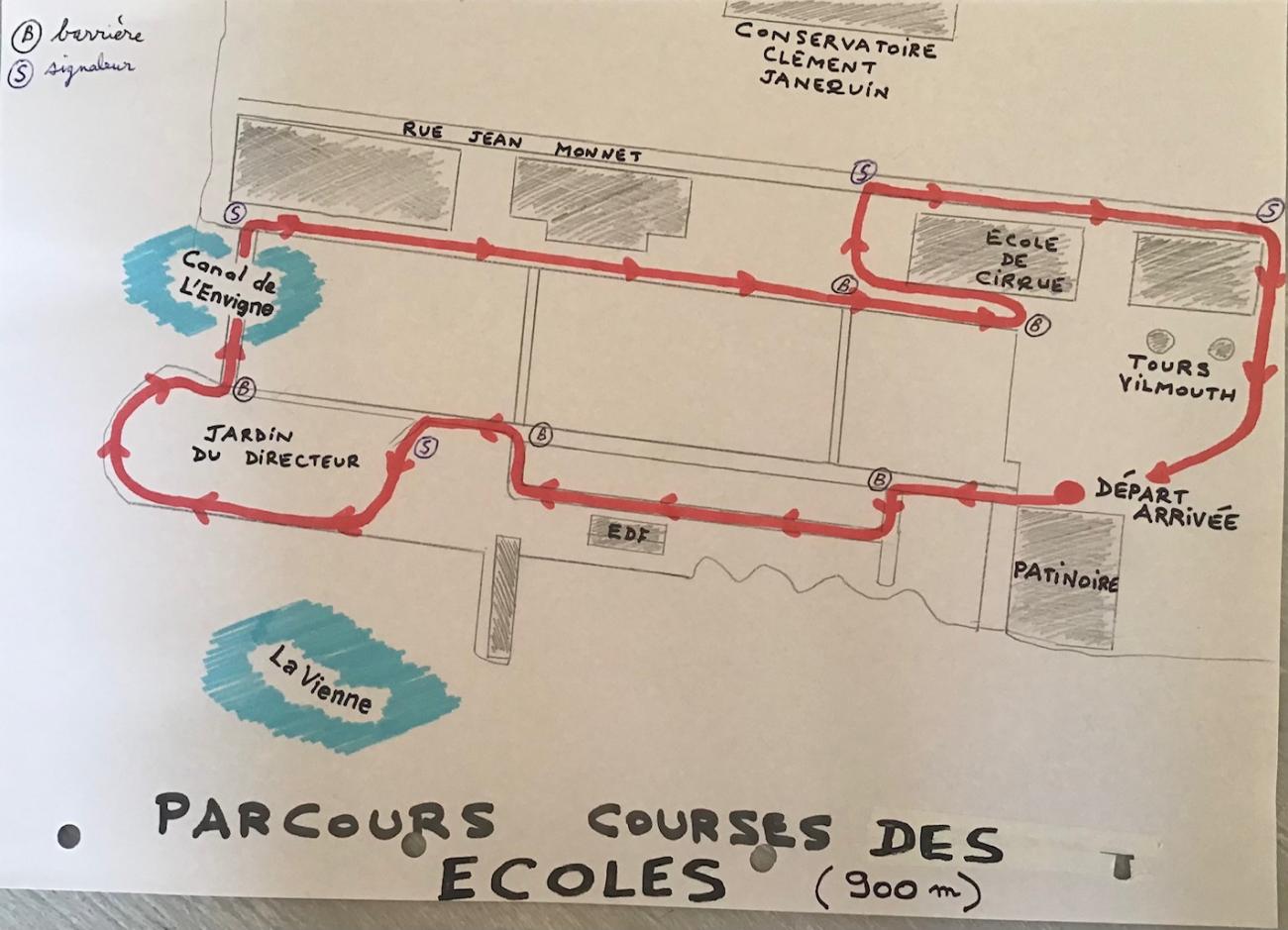 Parcours sur site Manu