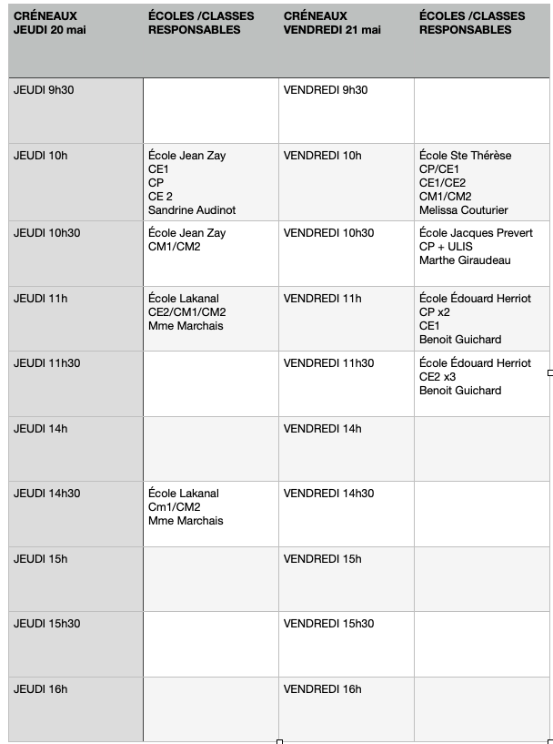 Tableau accueil des écoles