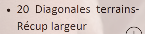 descriptif de l'activité